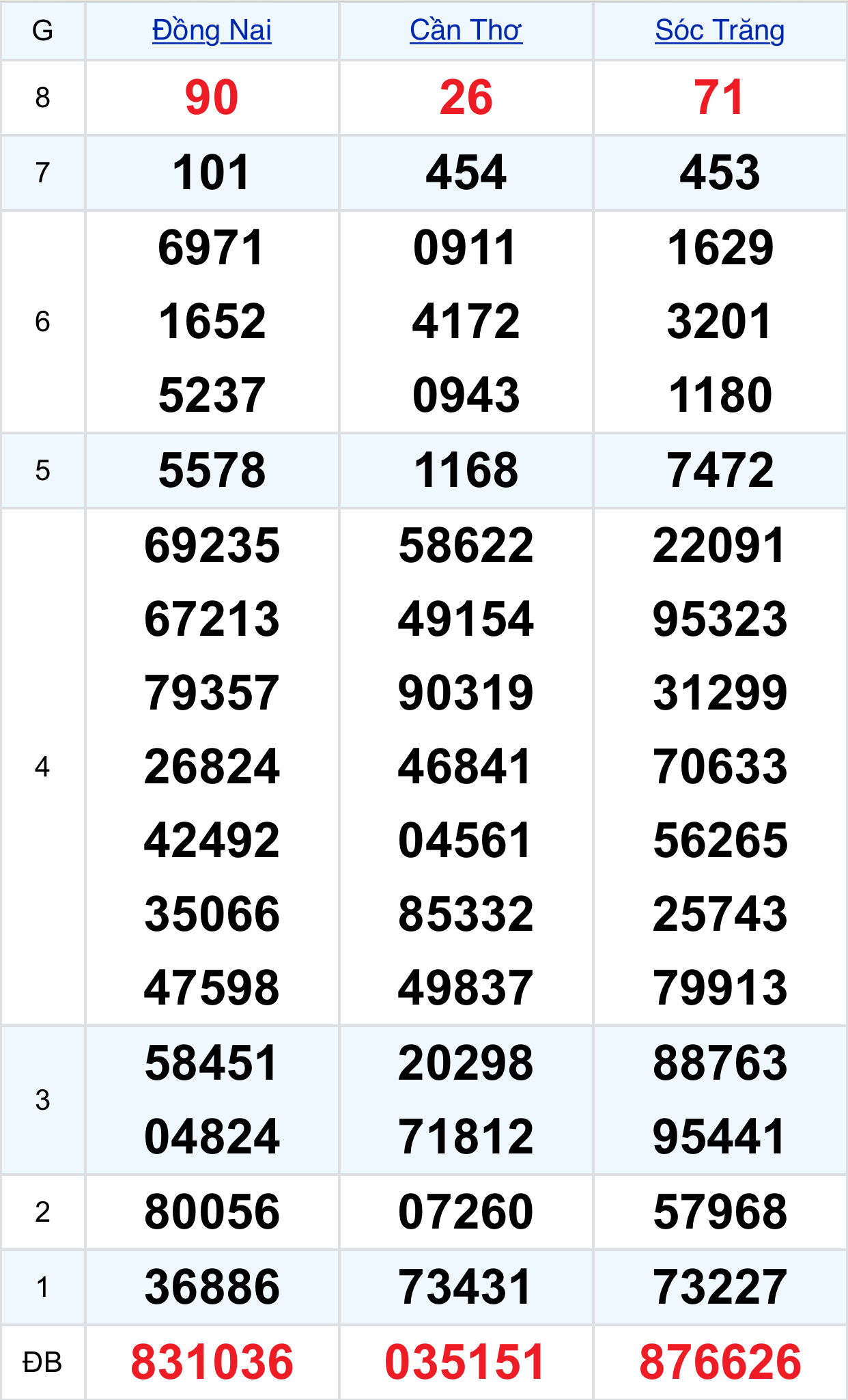 8c25de01 fec9 47d5 b0b6 c2241a35d511