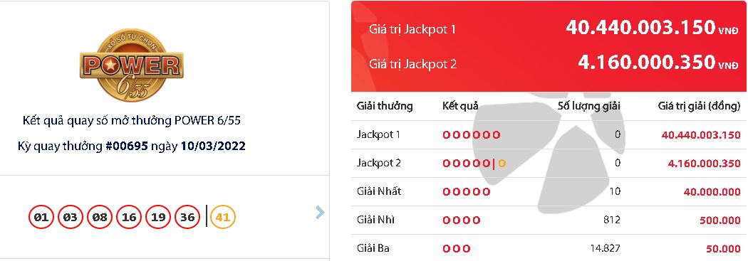 ket qua xo so vietlott hom nay ngay 10 3 dspl