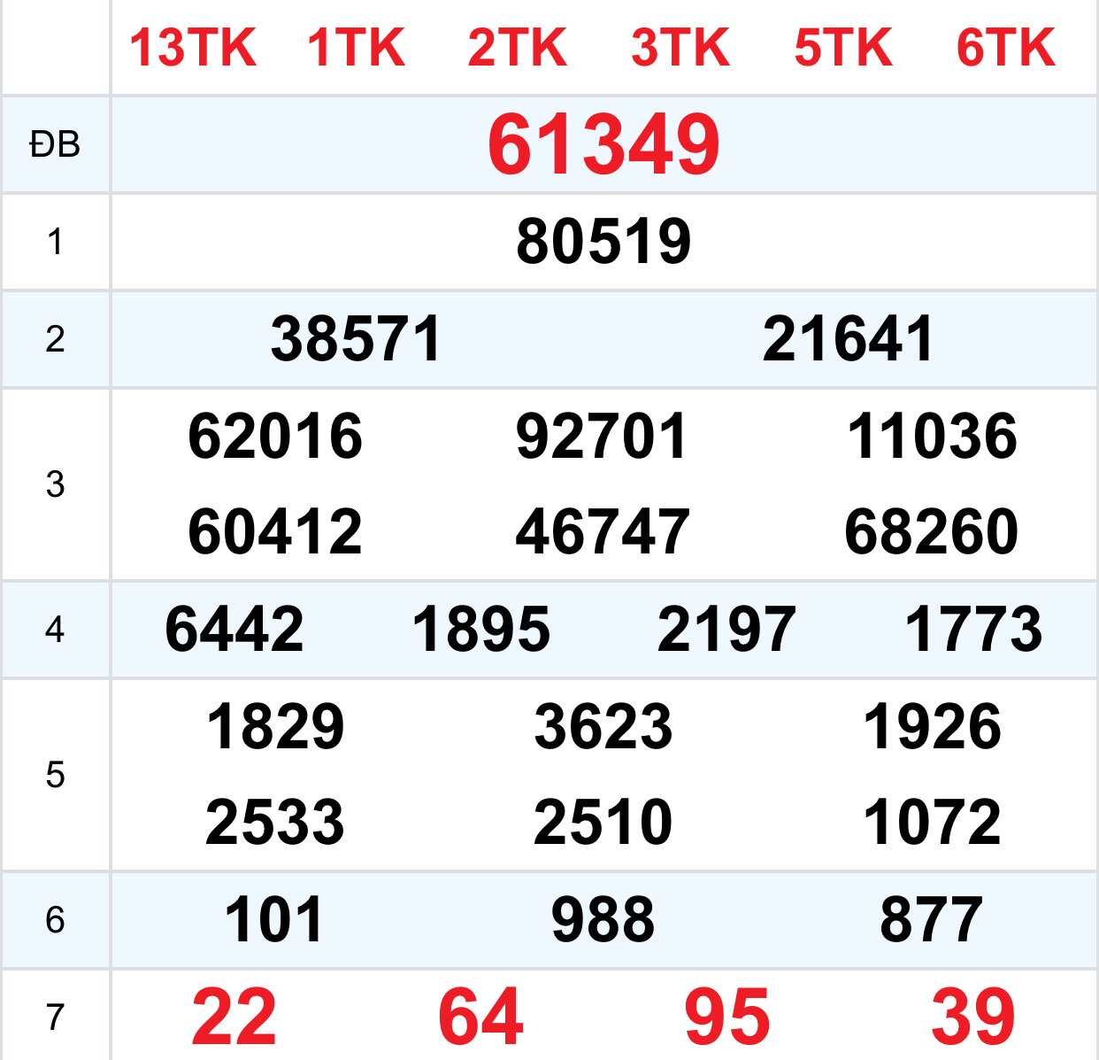 6159aedb 3f24 4801 89ba 2972e317ef1a