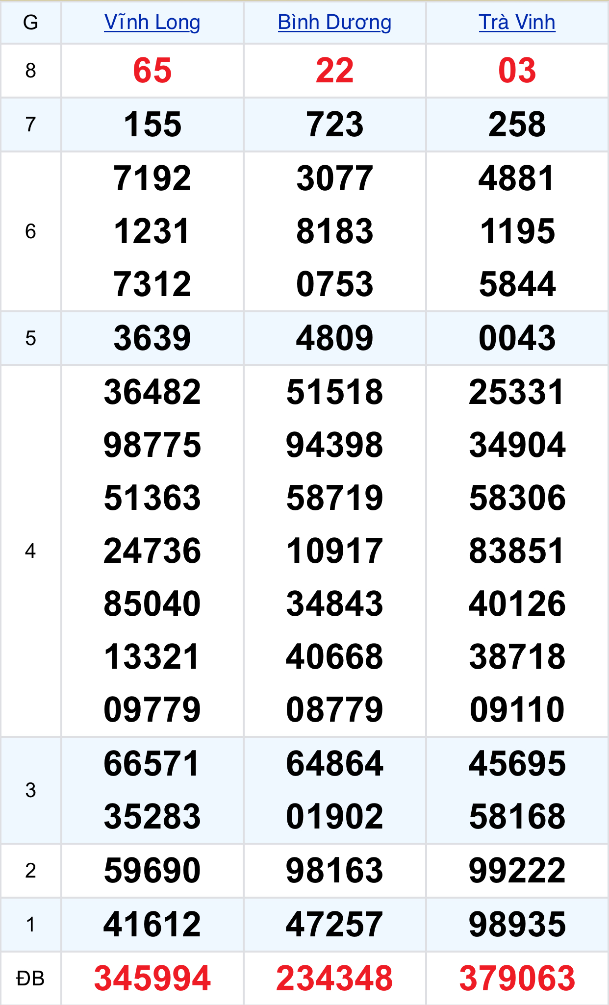 f20da28c 1021 468f 8d54 aade686c330d