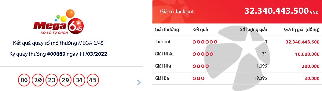 ket qua xo so vietlott ngay 11 3 2022 dspl