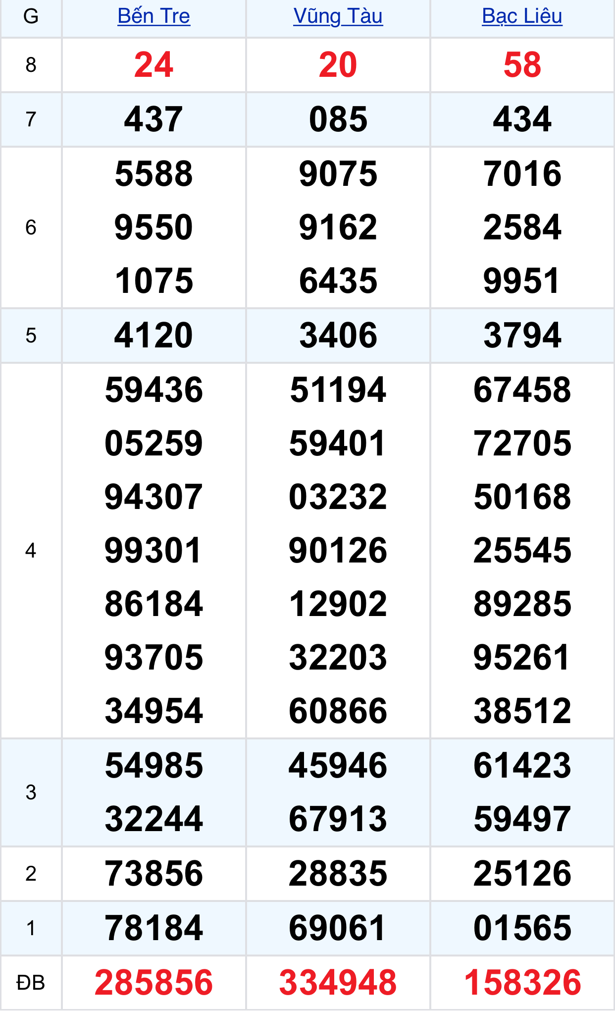 7bdf9707 a94b 42b3 8a14 dddabfdde4c6