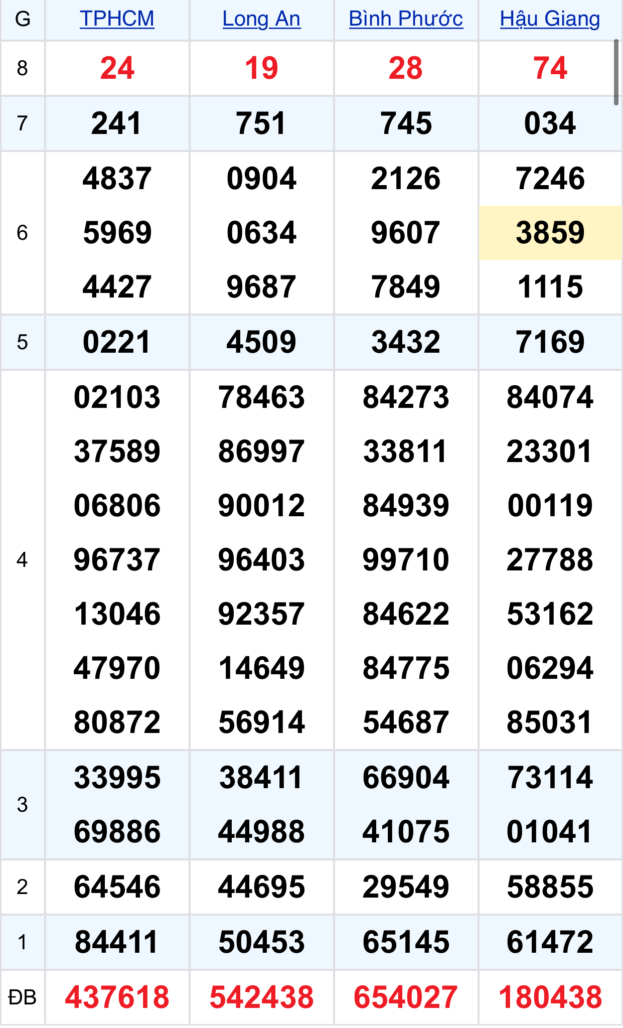 712b6c7b a285 4be5 9638 d929281738c3 712b6c7b a285 4be5 9638 d929281738c3