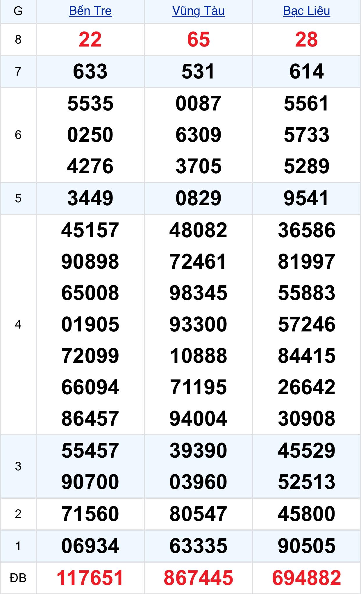 276979624502690051492779862679553489002473n