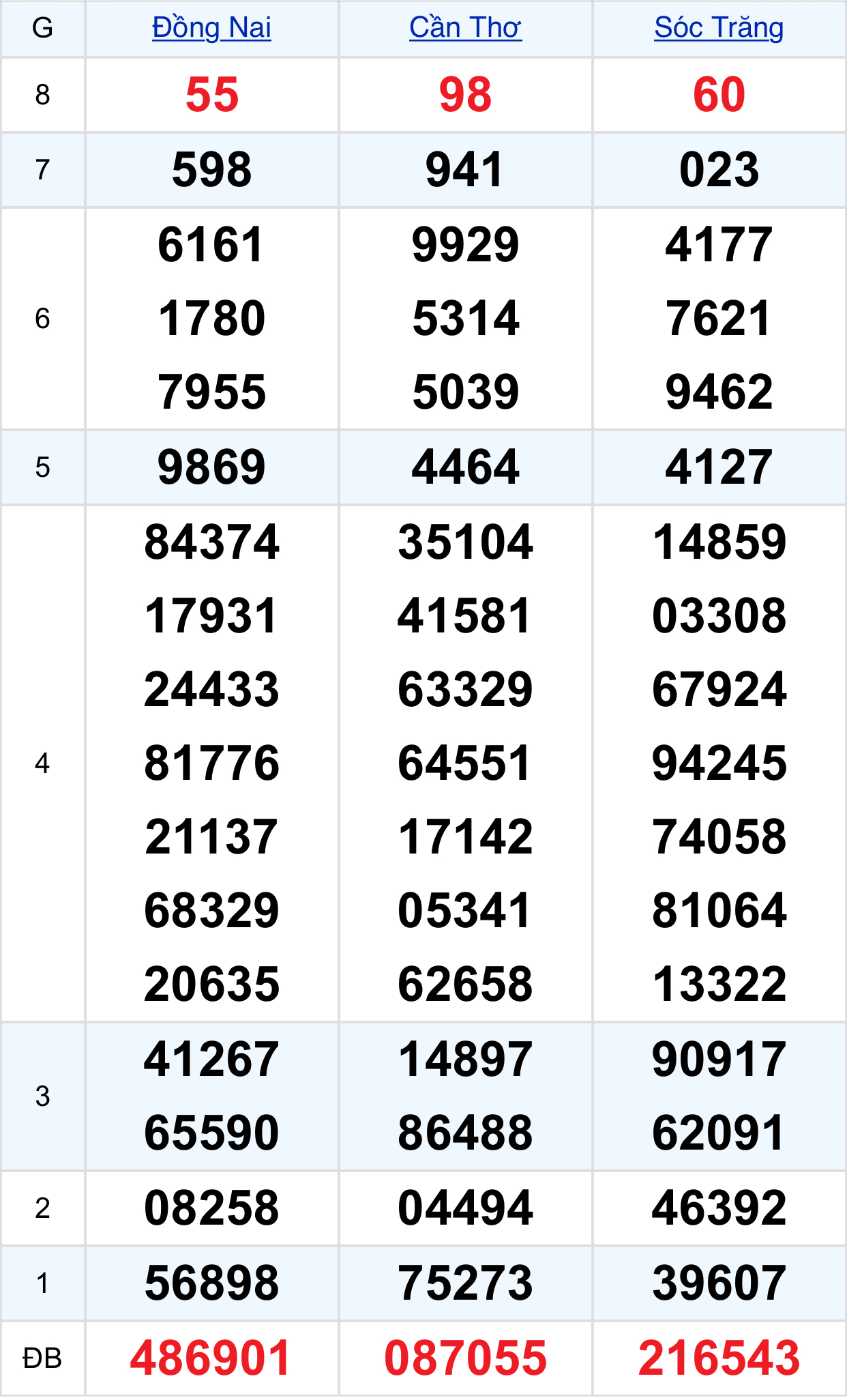 562ae76b 055f 45b2 a4cd 2f00b99c7ad3 562ae76b 055f 45b2 a4cd 2f00b99c7ad3