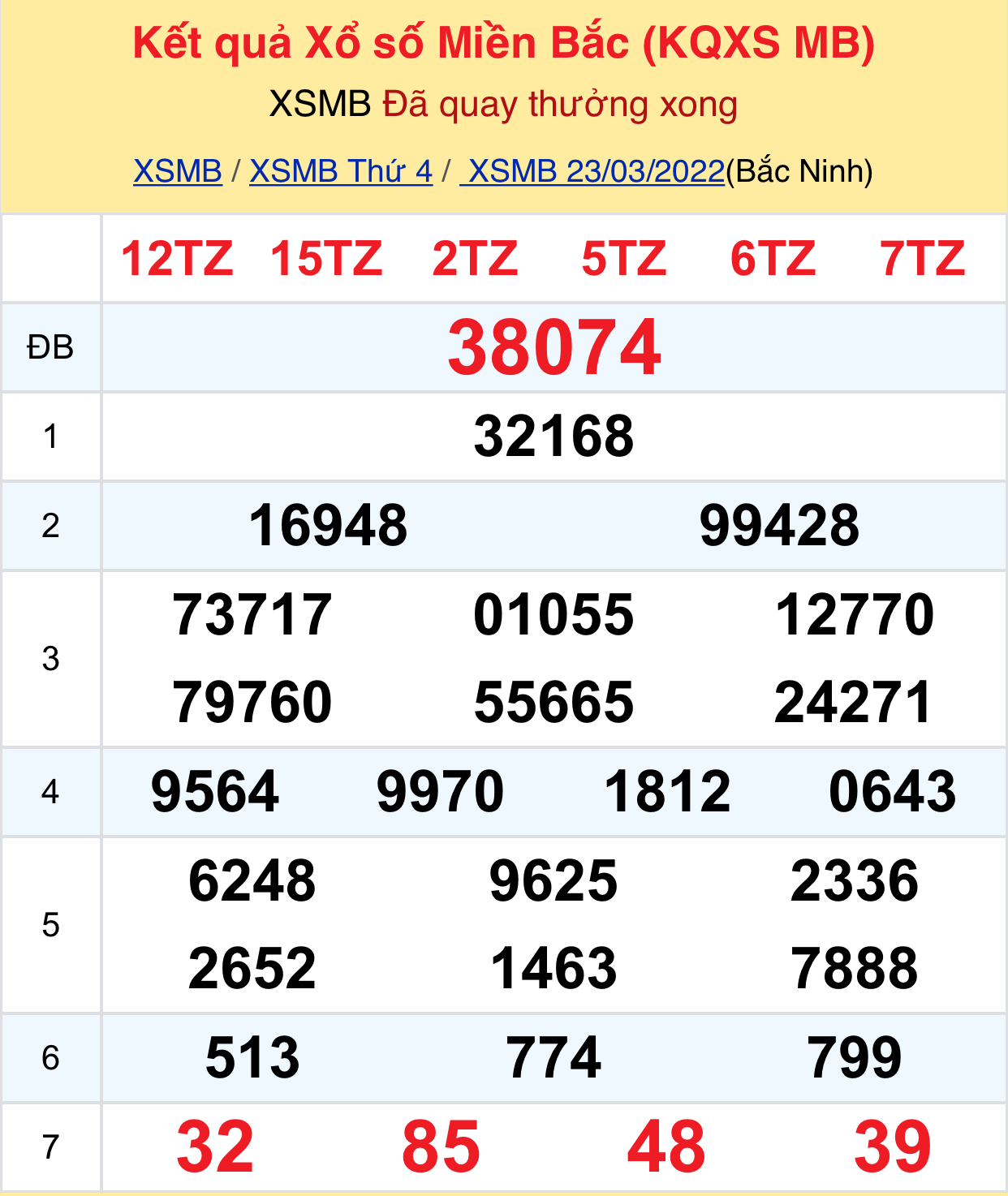 bfff27db b99d 4924 9c75 fd0a3dc8a3d7