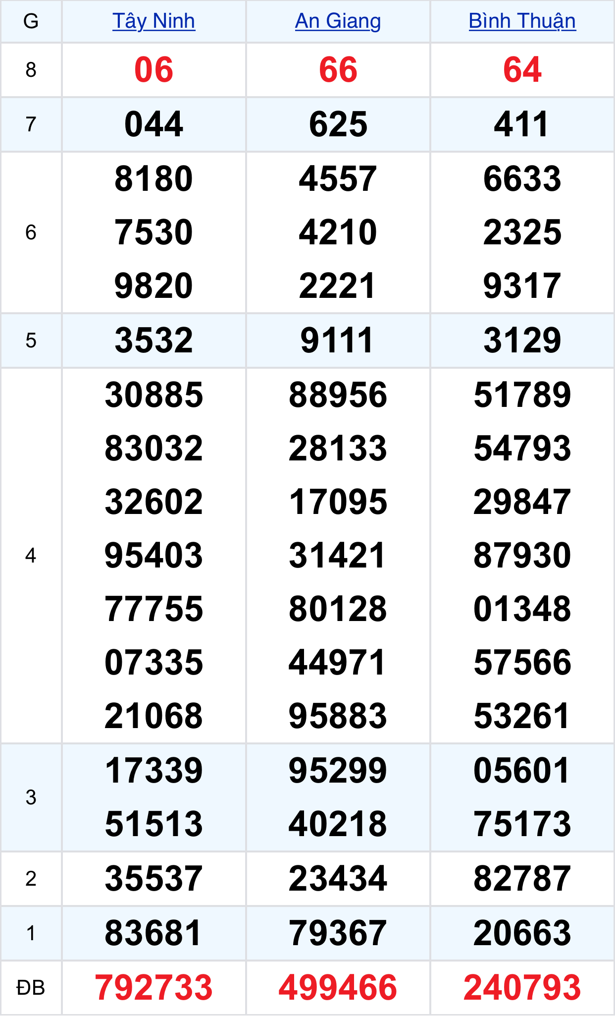 2f8200e8 b261 4203 abc8 20afc1712744 2f8200e8 b261 4203 abc8 20afc1712744