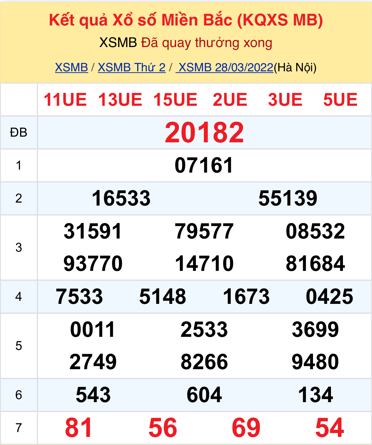 4da13275 0013 463f 9cd9 90c2de95ba78