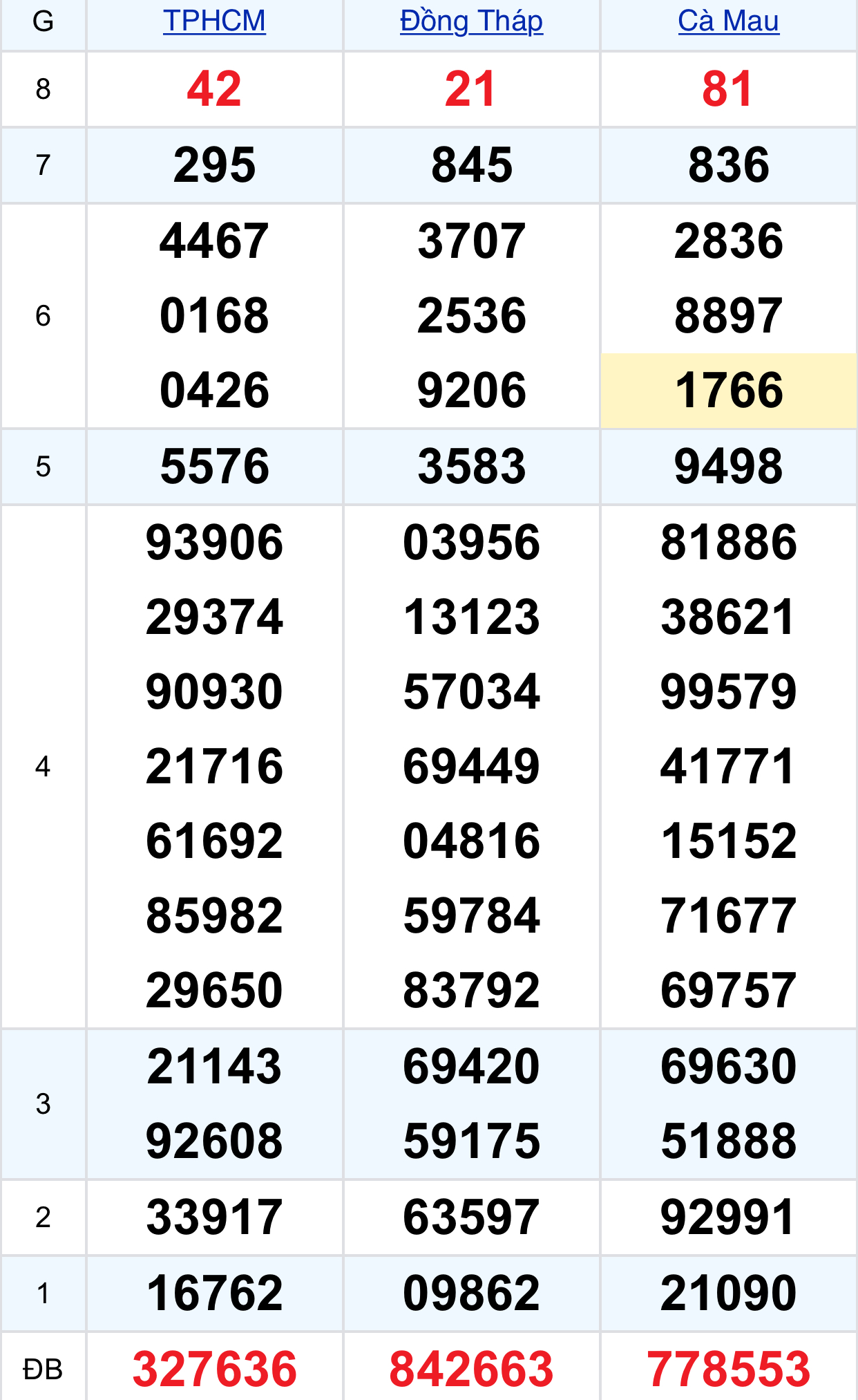 7b196c8b 408a 4a85 a798 935beadeb41d