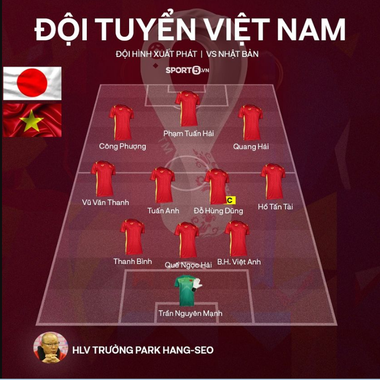 doi hinh ra san doi tuyen viet nam dspl