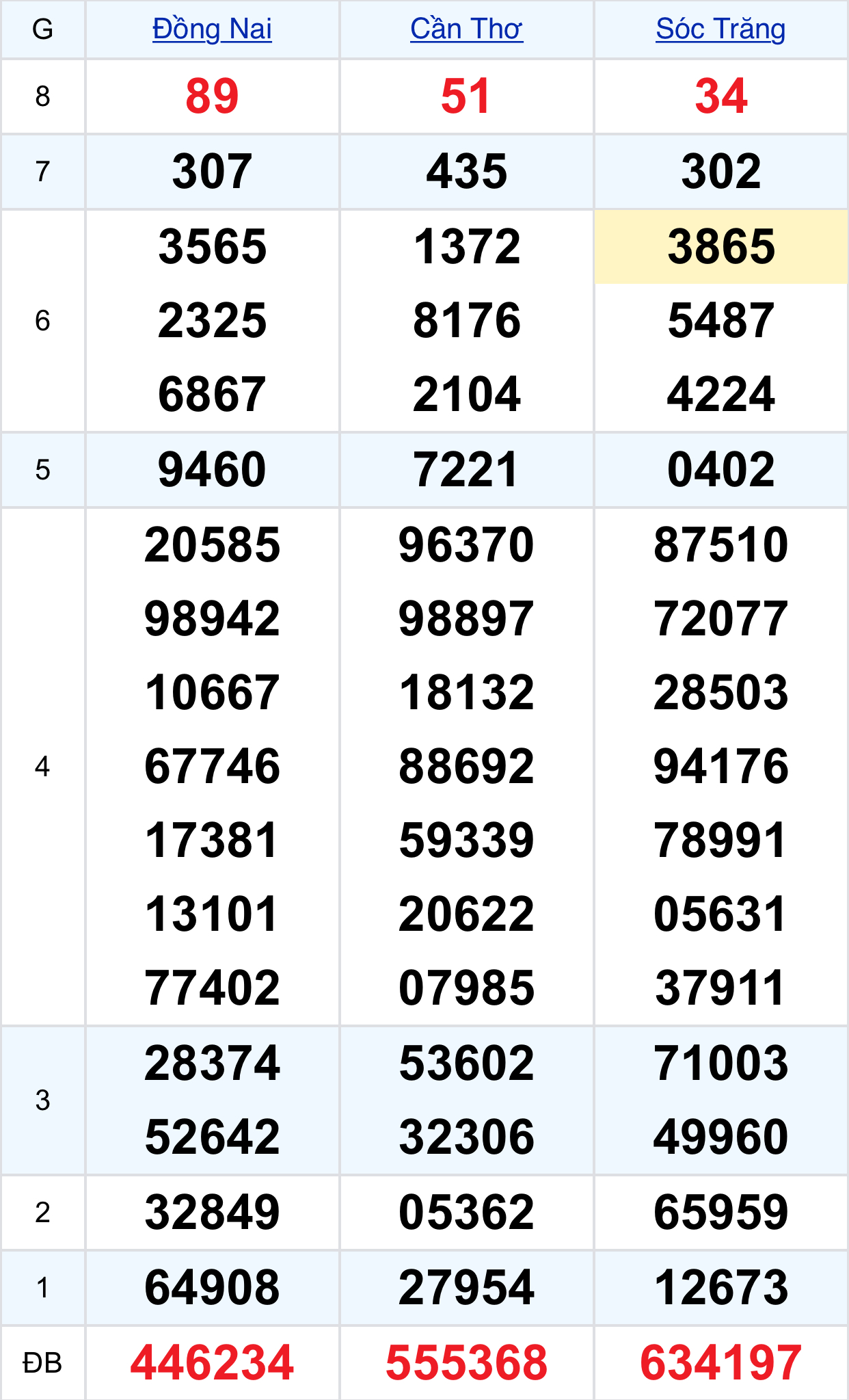 93a75757 3595 429a ba69 d03d21dfc2ae 93a75757 3595 429a ba69 d03d21dfc2ae