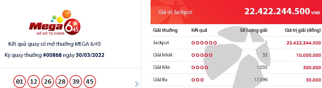 ket qua xo so vietlott ngay 30 3 2022 dspl