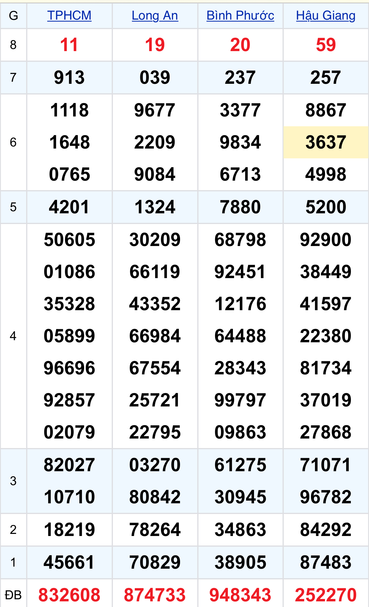f205e374 4c63 470e 8cbf 326ce448e825 f205e374 4c63 470e 8cbf 326ce448e825