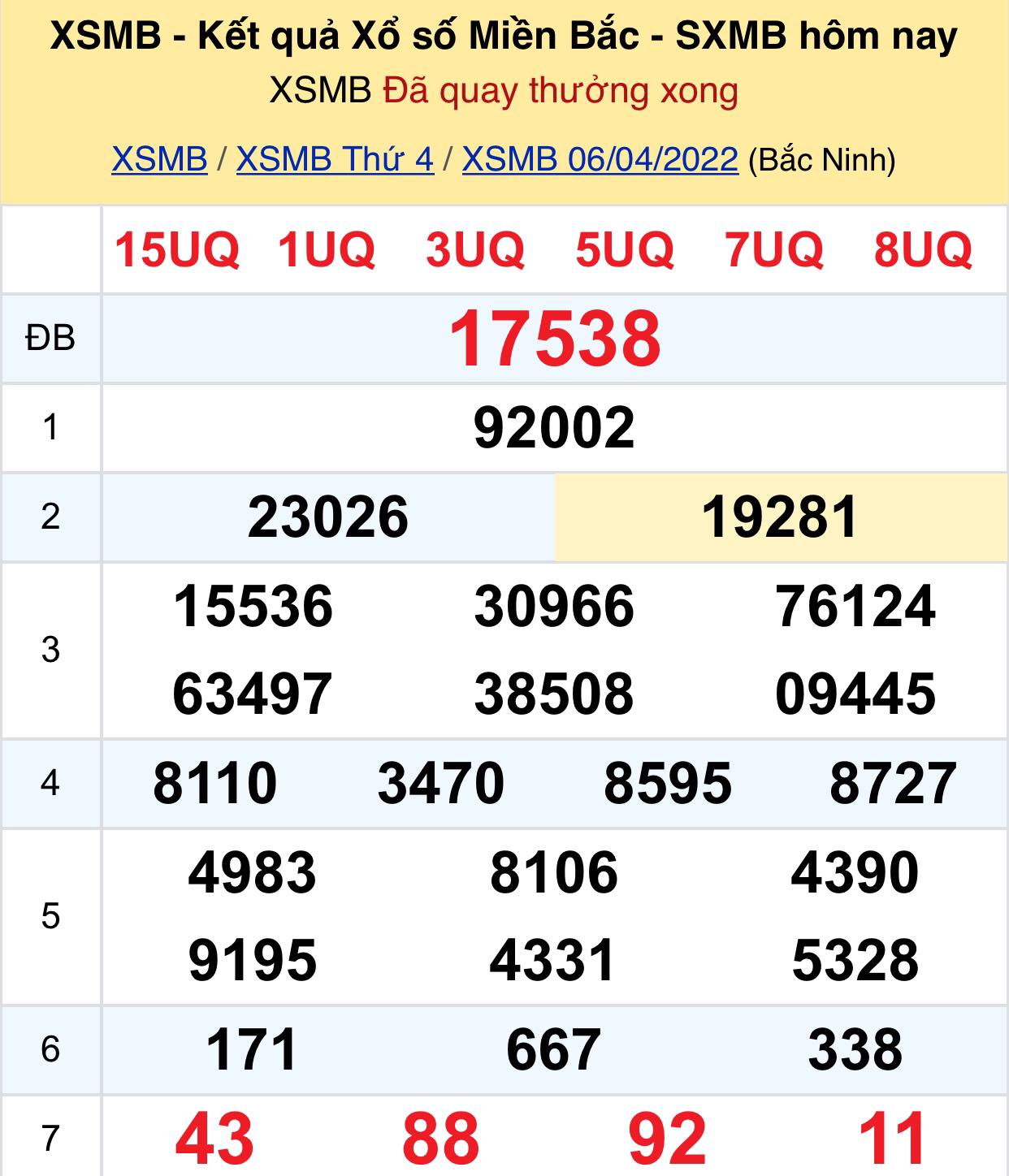 2778477133698298417086207392035434515114740n