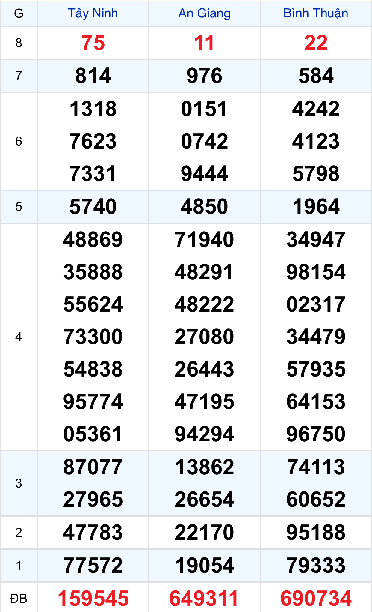 7aea1d1c 913d 4867 bbf2 561324e2afb1