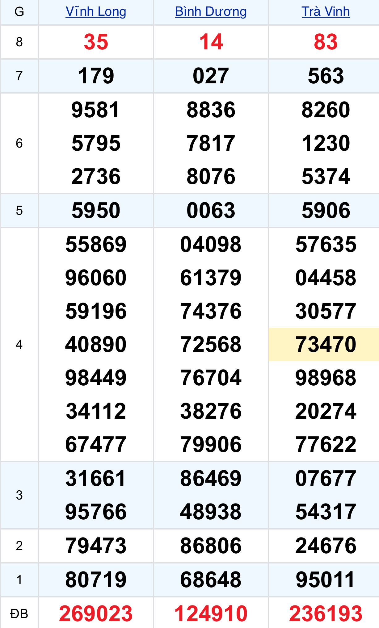 05bd0616 a9e5 4a07 aade 26be06487f31