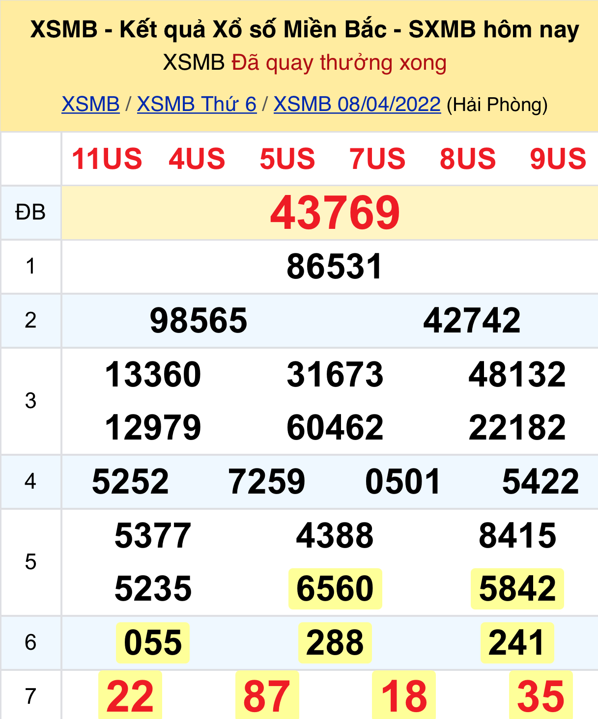 84601487 80e0 4e06 bd63 b461b2257078