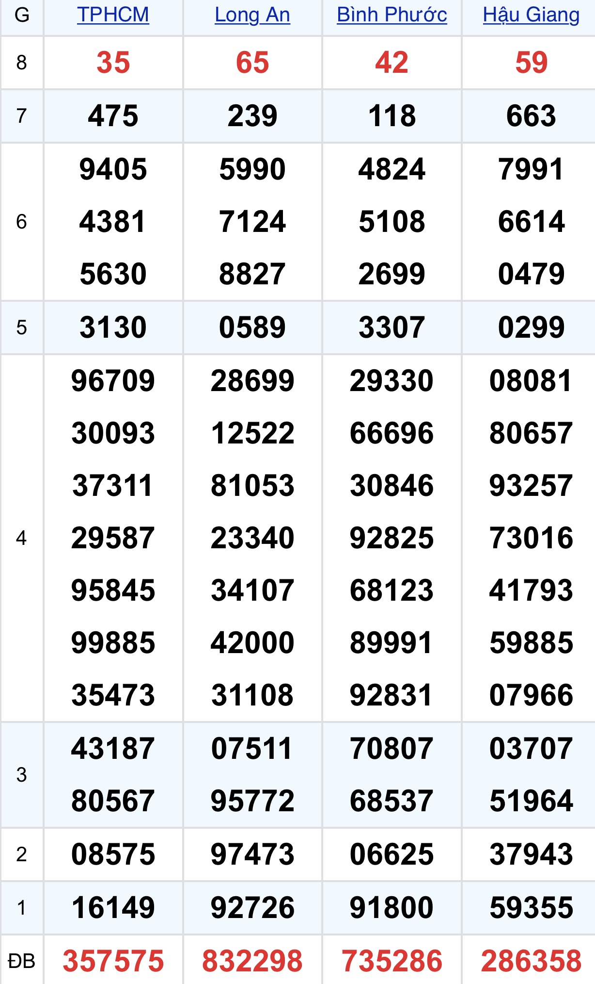 eecaa69a e146 4095 96df 1fd6cd3f7e2c