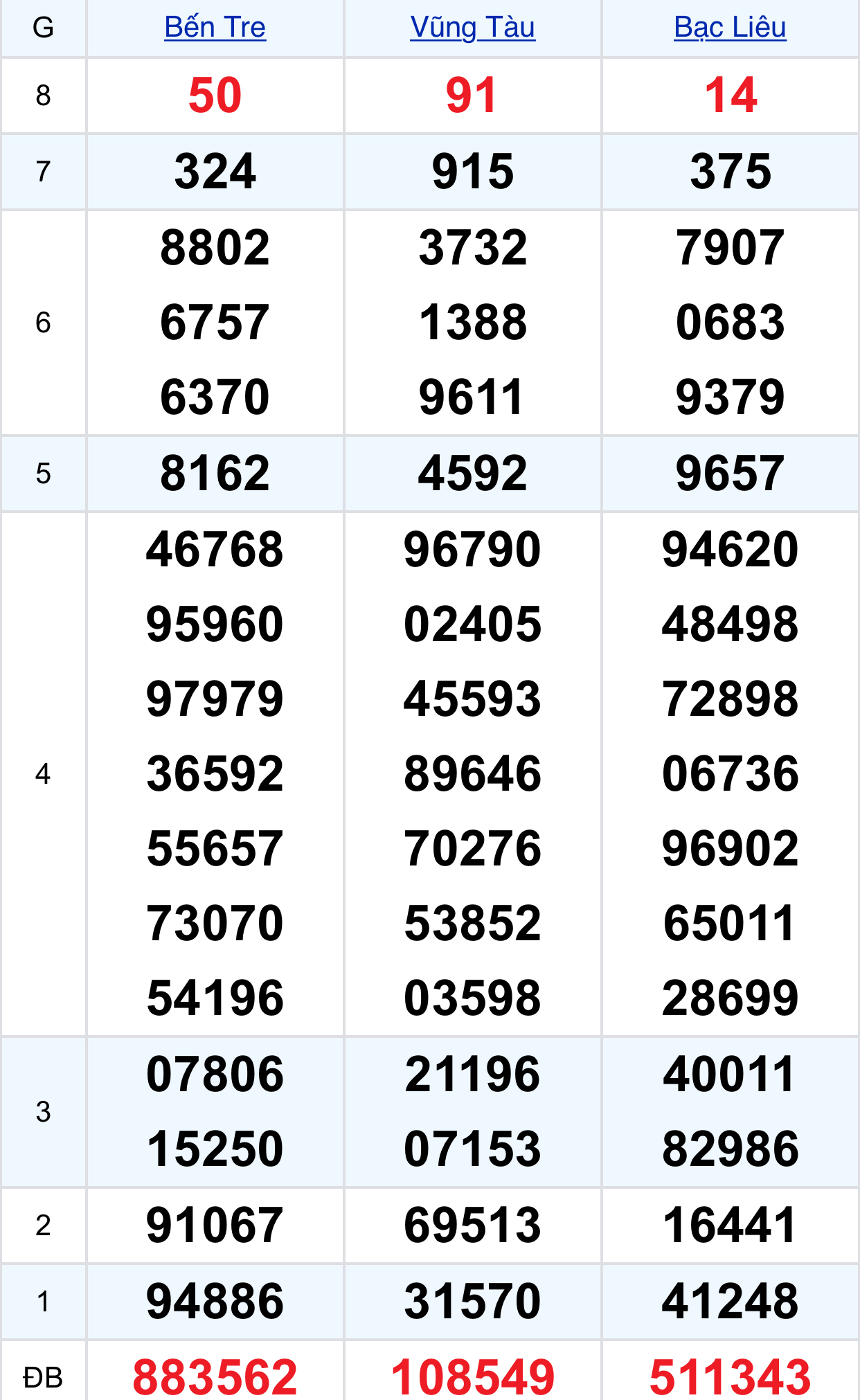 e3716588 41e1 4af2 87f0 4ccd647d047b