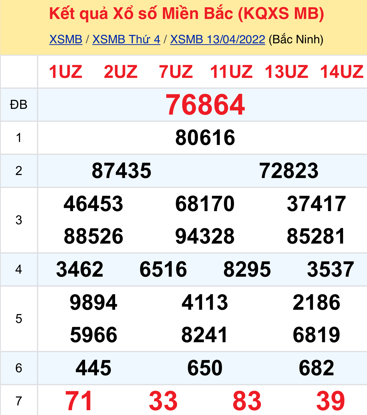 c332f165 d6fa 4bd2 b460 938296d29218