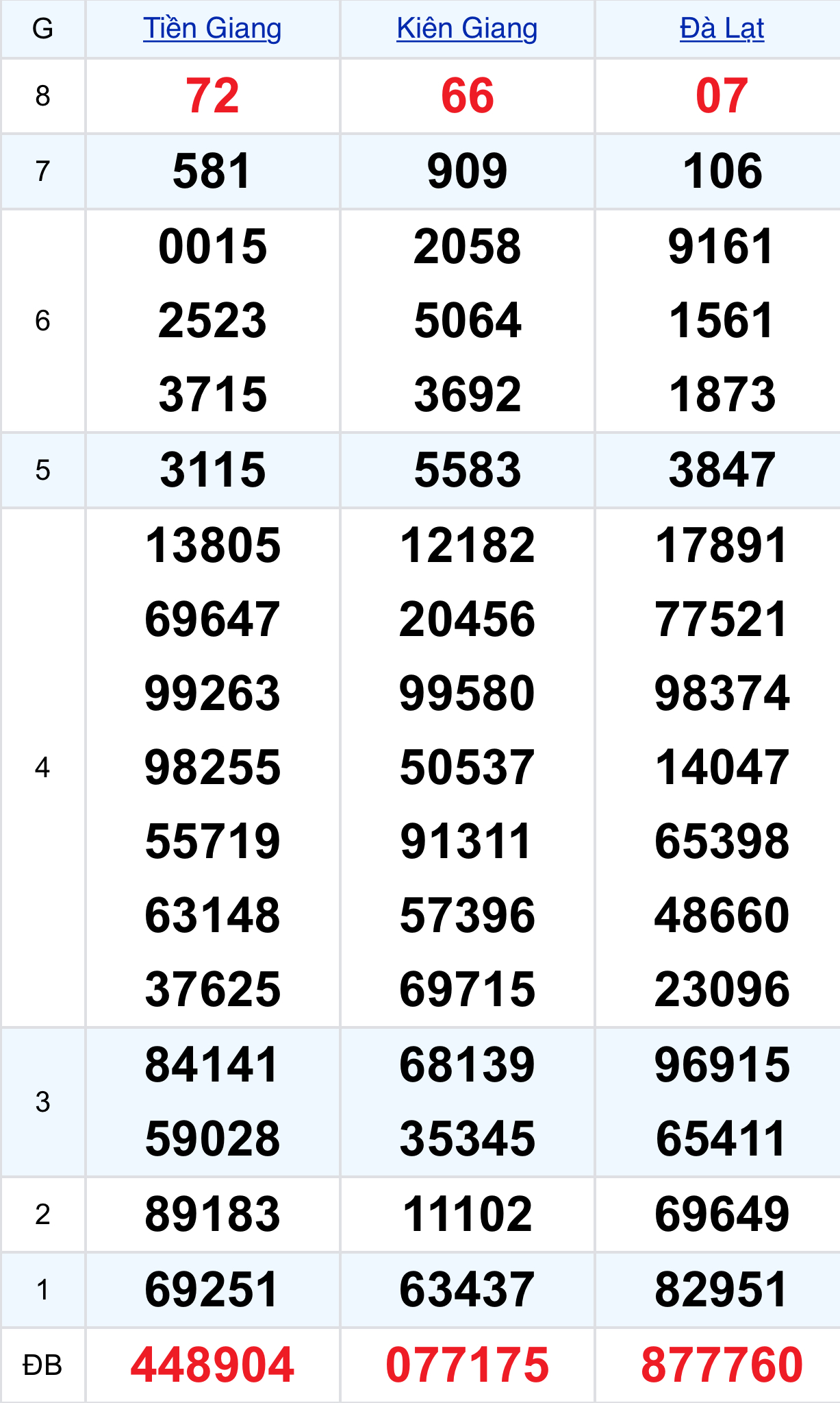 d764d882 cb41 459f b105 f8724f5e1b69