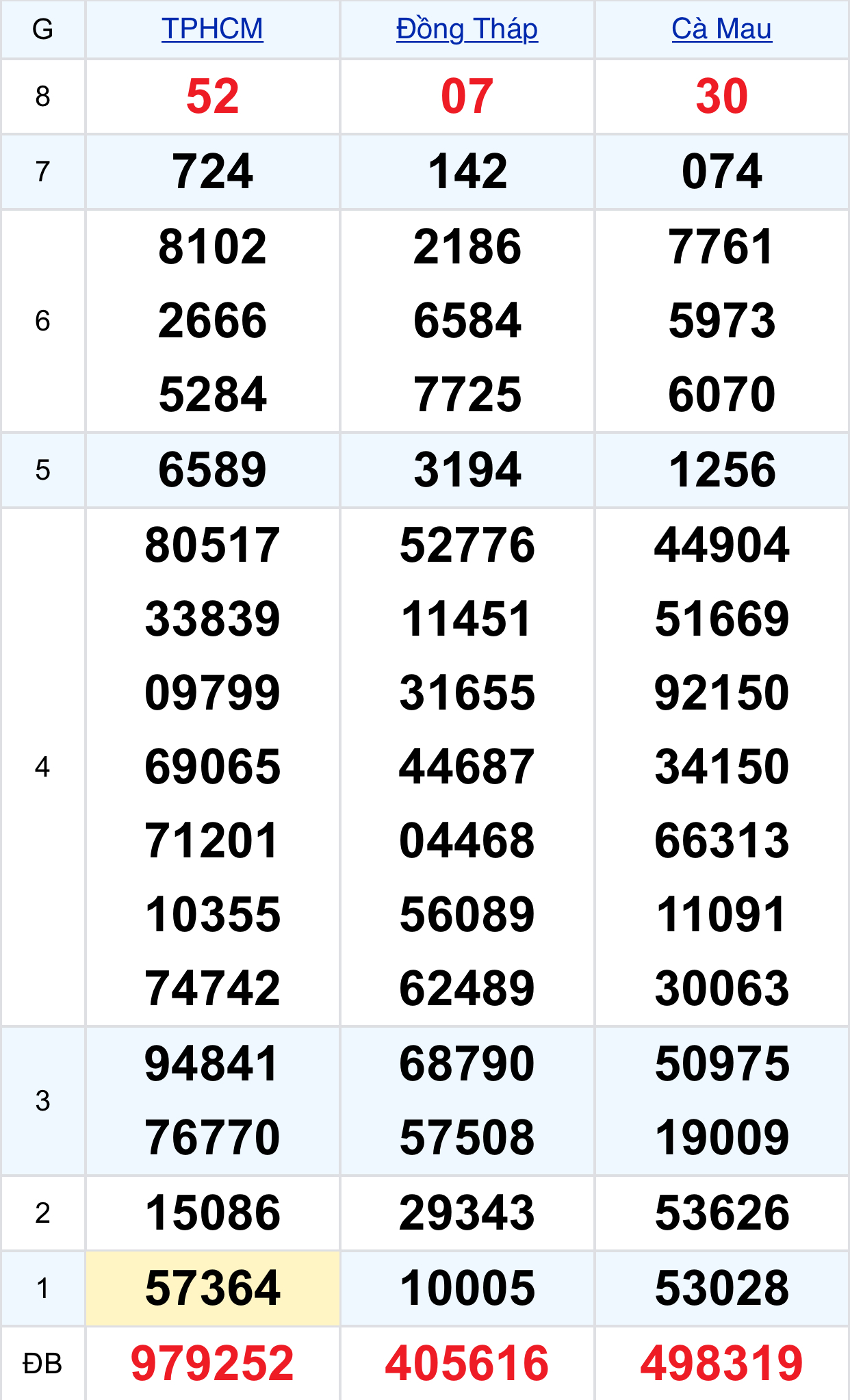 69439e23 7ce7 4861 8d4b f8bf1576485b