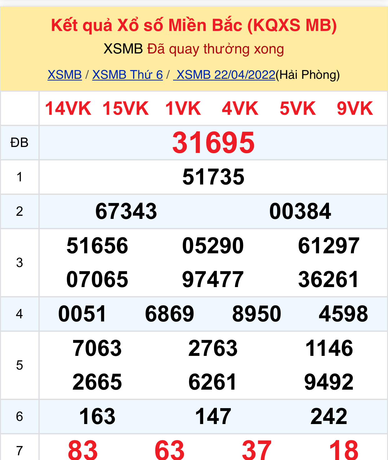 b23656b9 149d 4330 81e6 793573a171c2