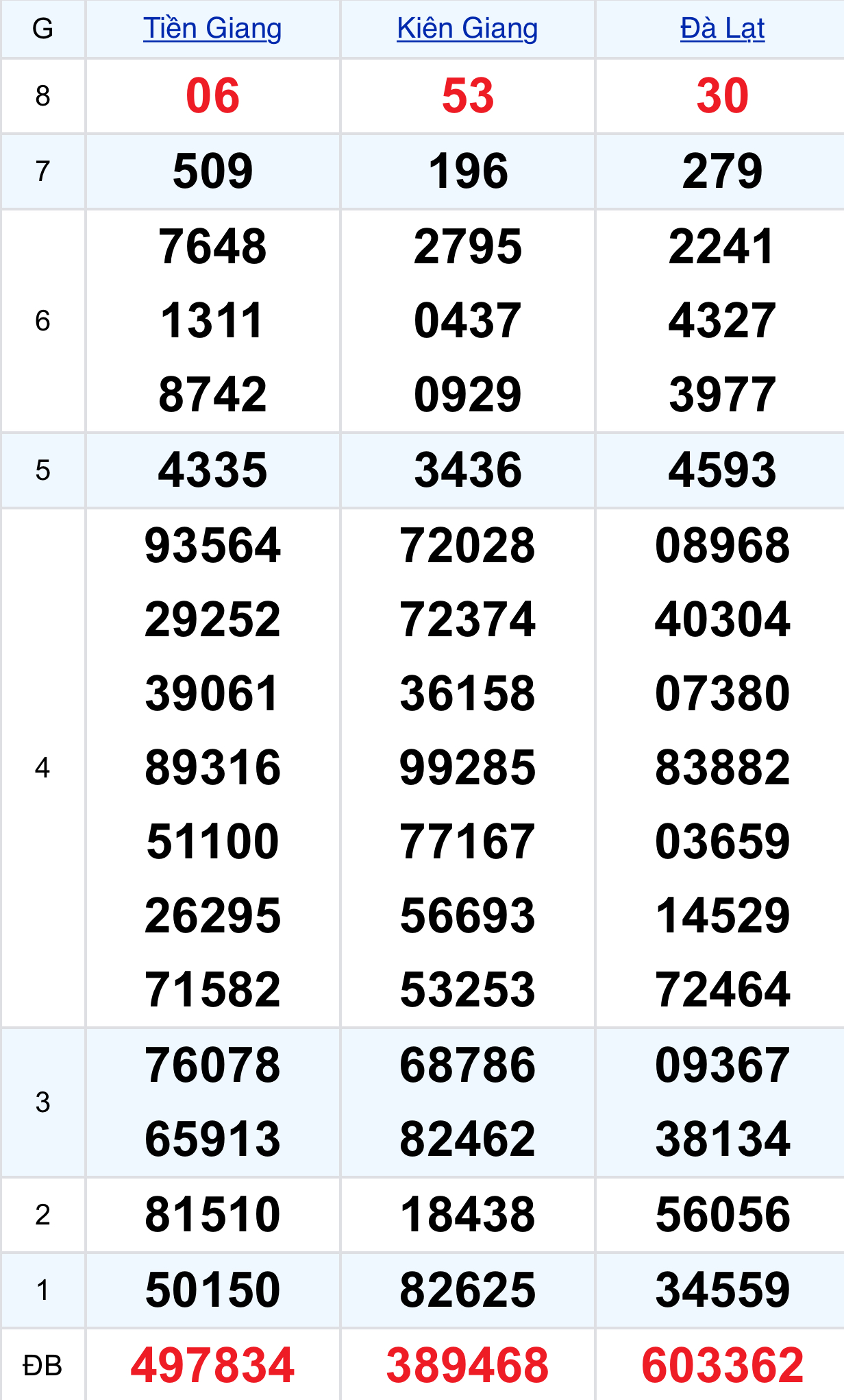 73d05949 4318 4a25 a1c7 d2709a07464b