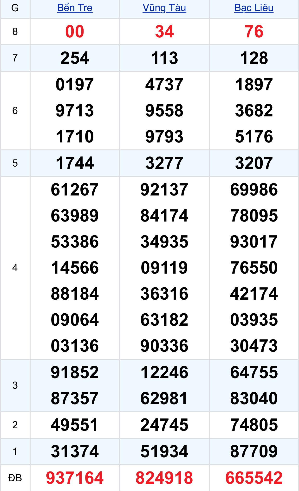 6ade5505 e70c 45a9 9b8d 38e8e97f447a 6ade5505 e70c 45a9 9b8d 38e8e97f447a