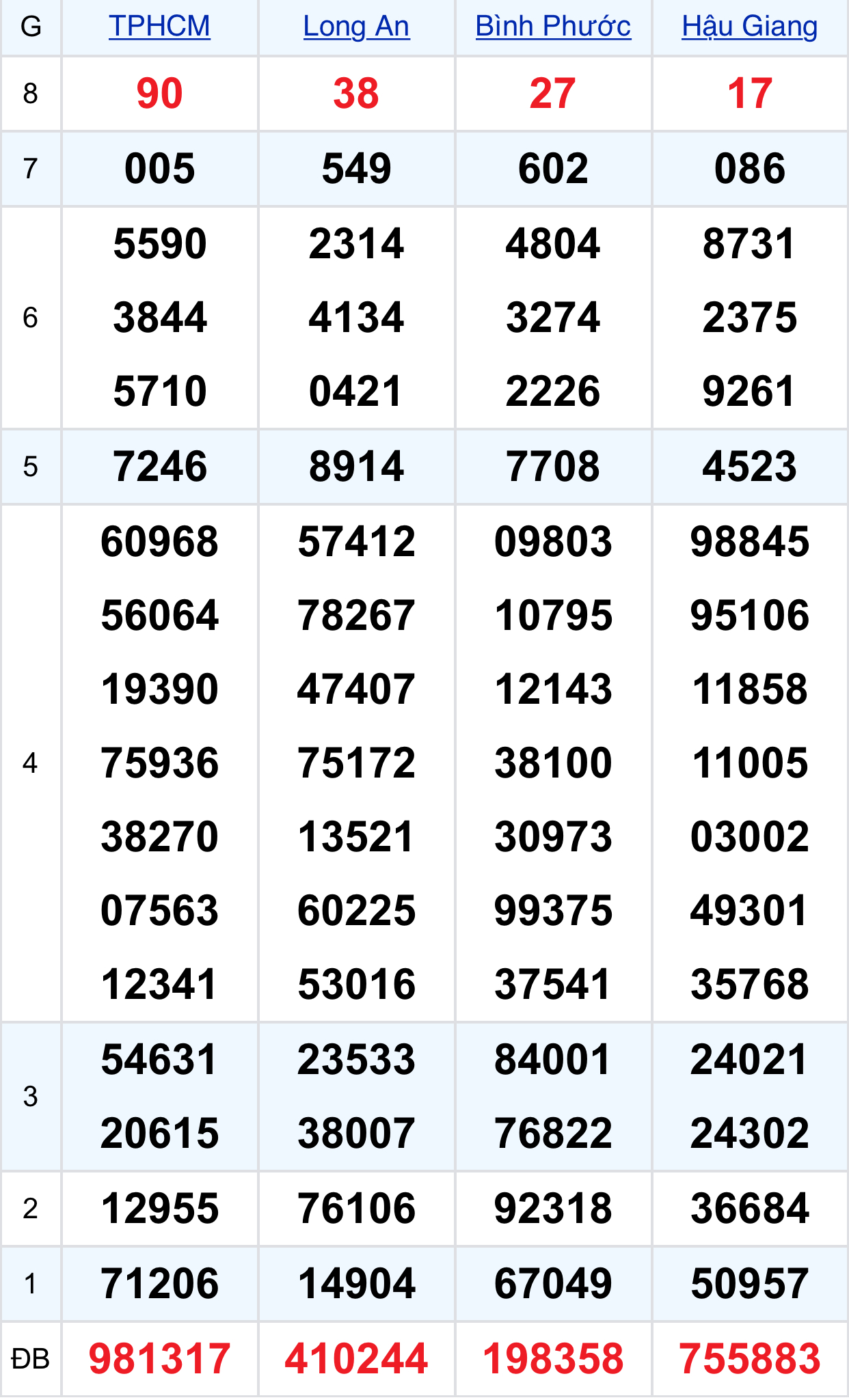 d93c8b3d 5782 41b5 8203 577b697658f7