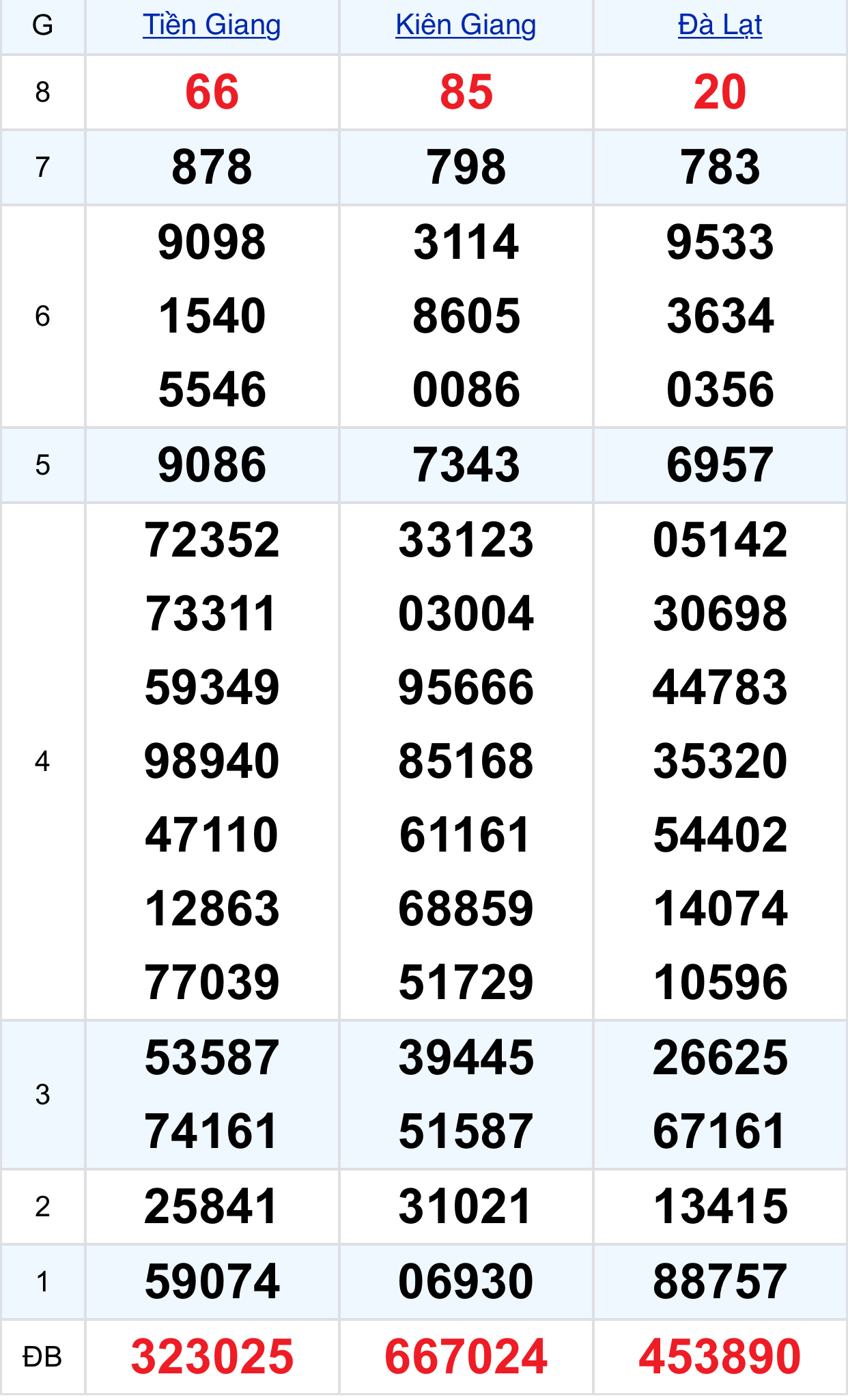 79376d16 2fc0 4c7f 94e7 be4665069f9a