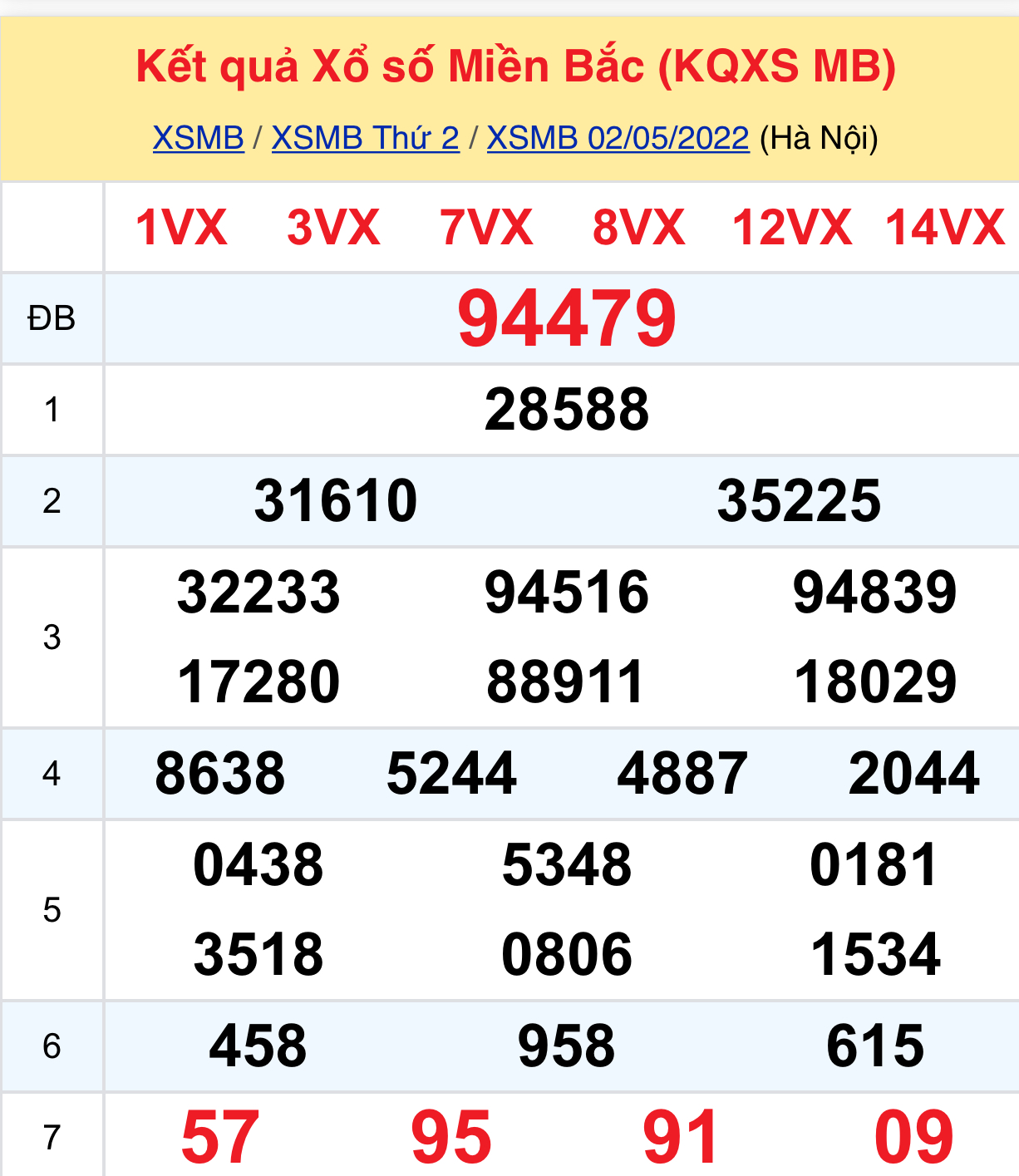 4cdbcb68 3a1a 483c b79e c7a3a3b409e6