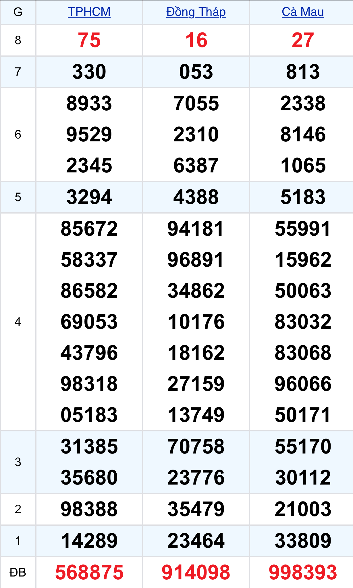 9fd4866d cac6 470e b50c b83fe2667ccd