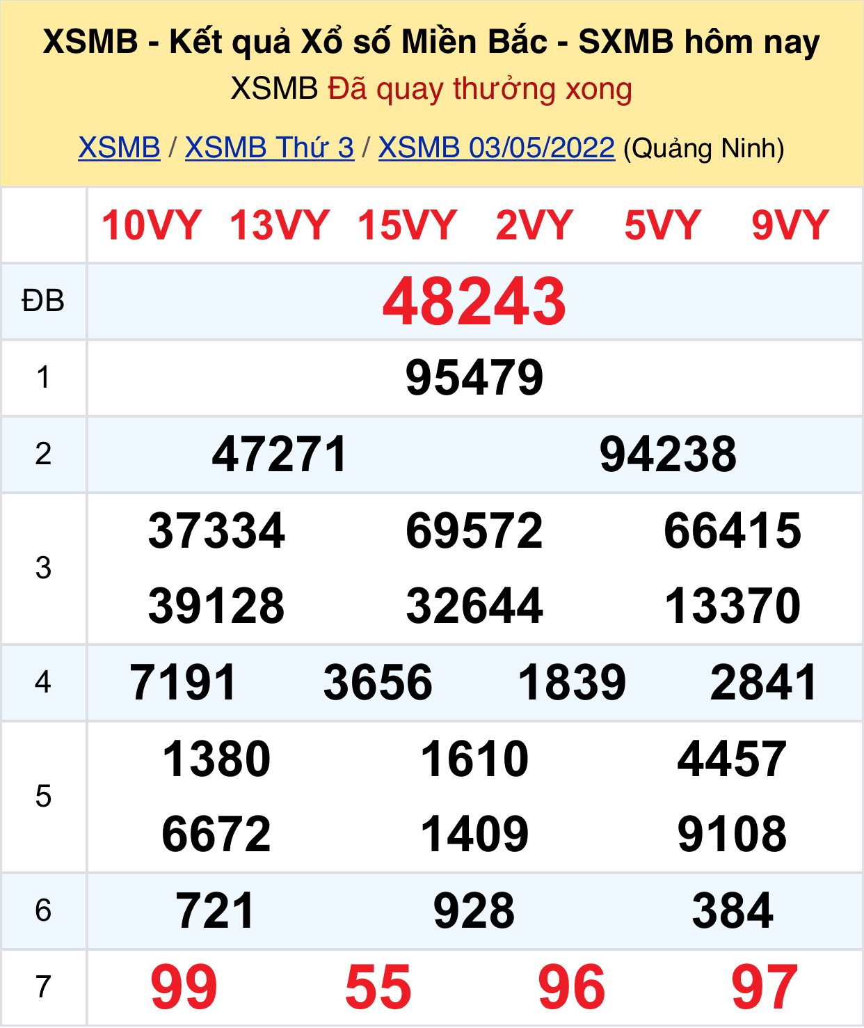 720112ef c8ac 45c0 8611 a53bff0d87e8