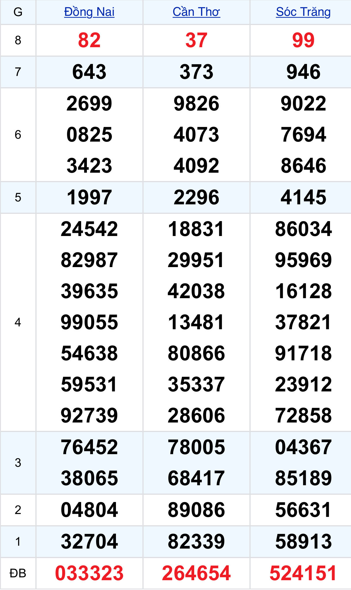 2491121c 02d4 4429 901c 0ea112e44e9d 2491121c 02d4 4429 901c 0ea112e44e9d