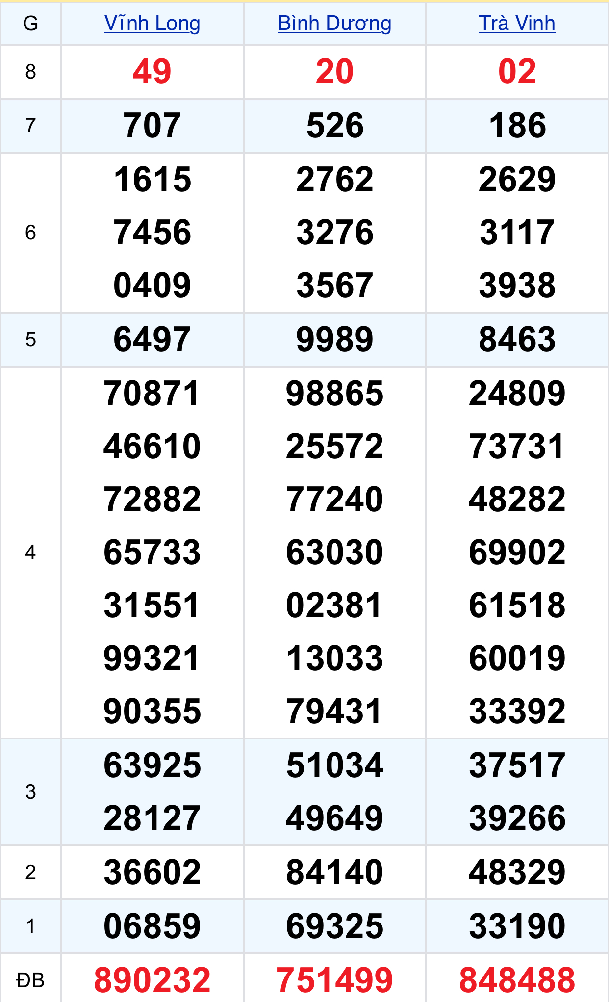 ddf8f351 1558 4dd6 8111 f6bd3f950976