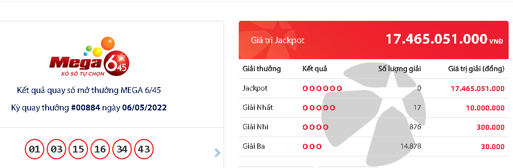 ket qua xo so vietlott ngay 6 5 dspl