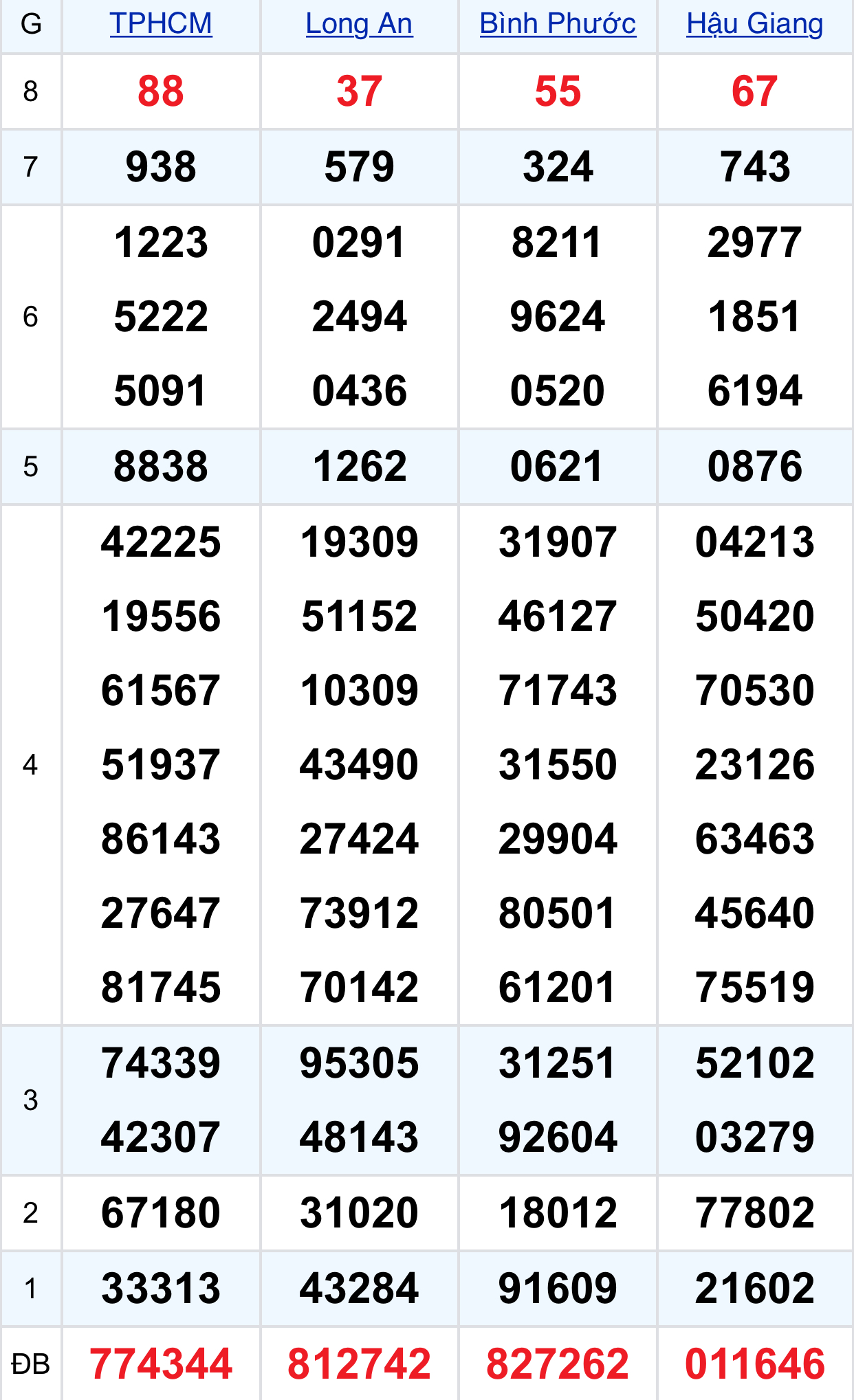 0ec9a5c4 0702 4e6b 82d4 1541ee176c74 0ec9a5c4 0702 4e6b 82d4 1541ee176c74