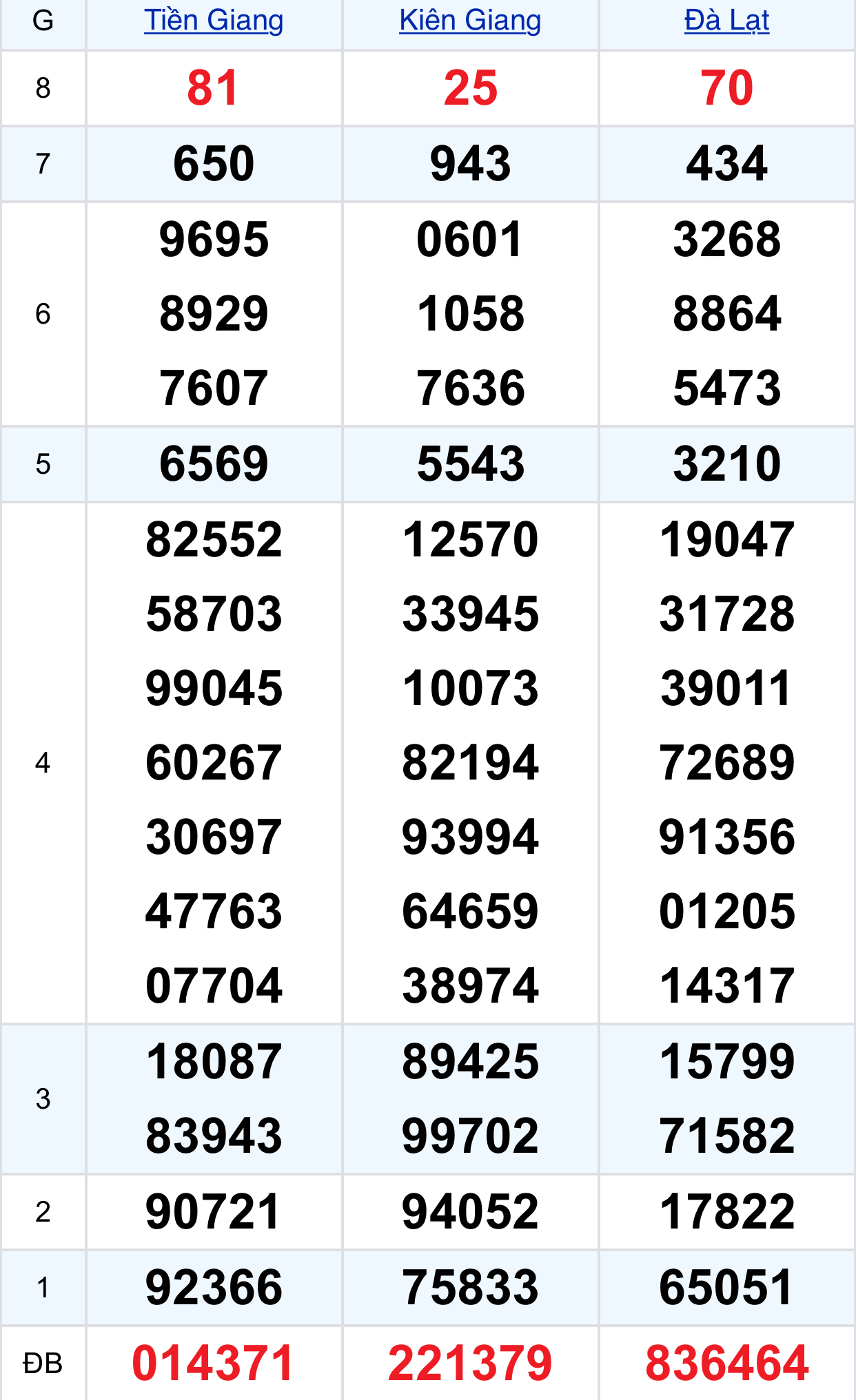 c7e1b69b e226 4f87 973f d7d055dddaee