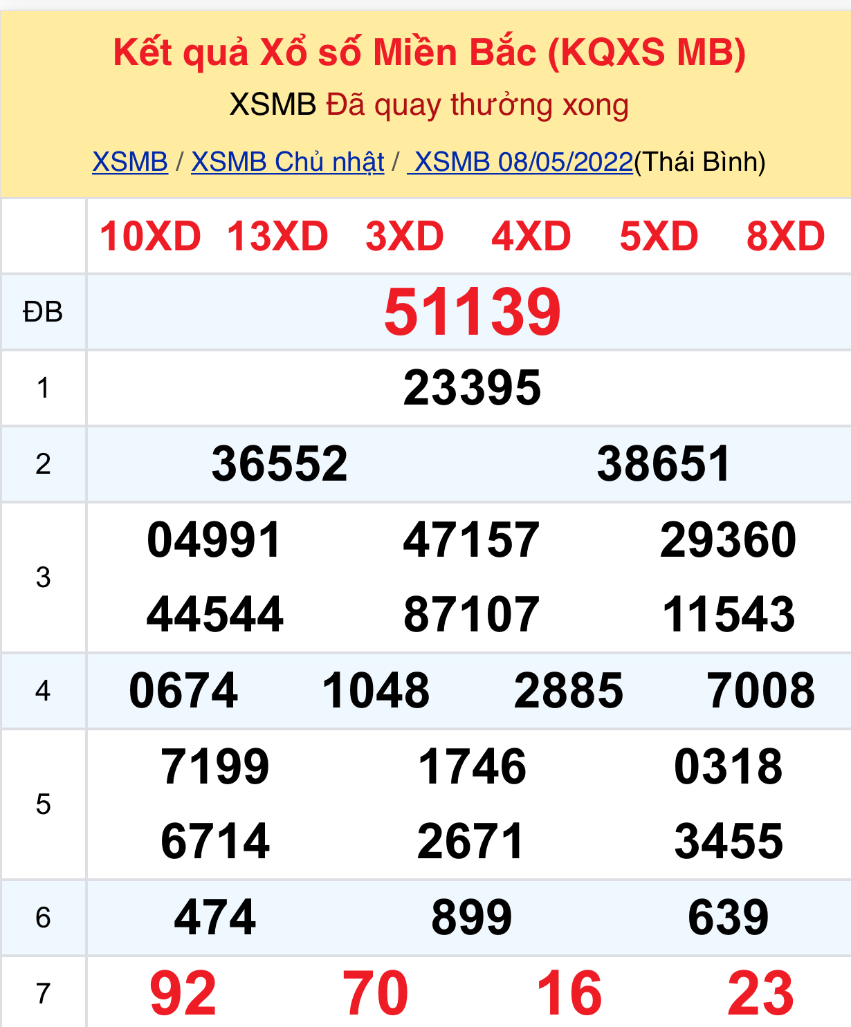 fb46723a 00cd 44a2 990f e16a77893d15