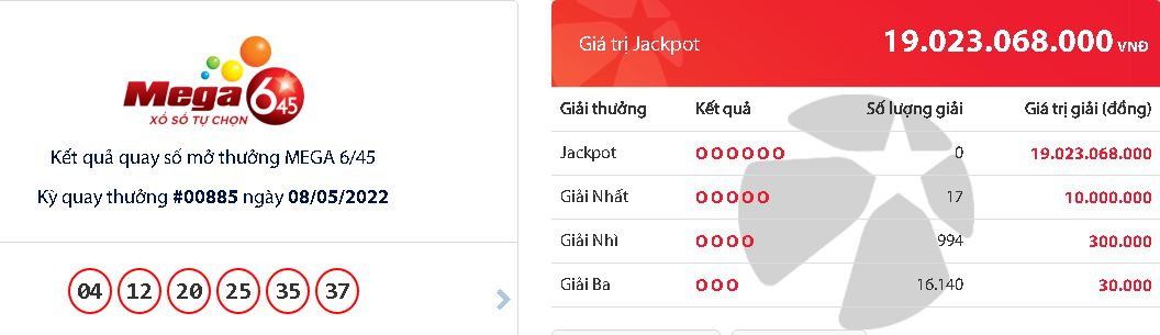 ket qua xo so vietlott ngay 8 5 2022 dspl