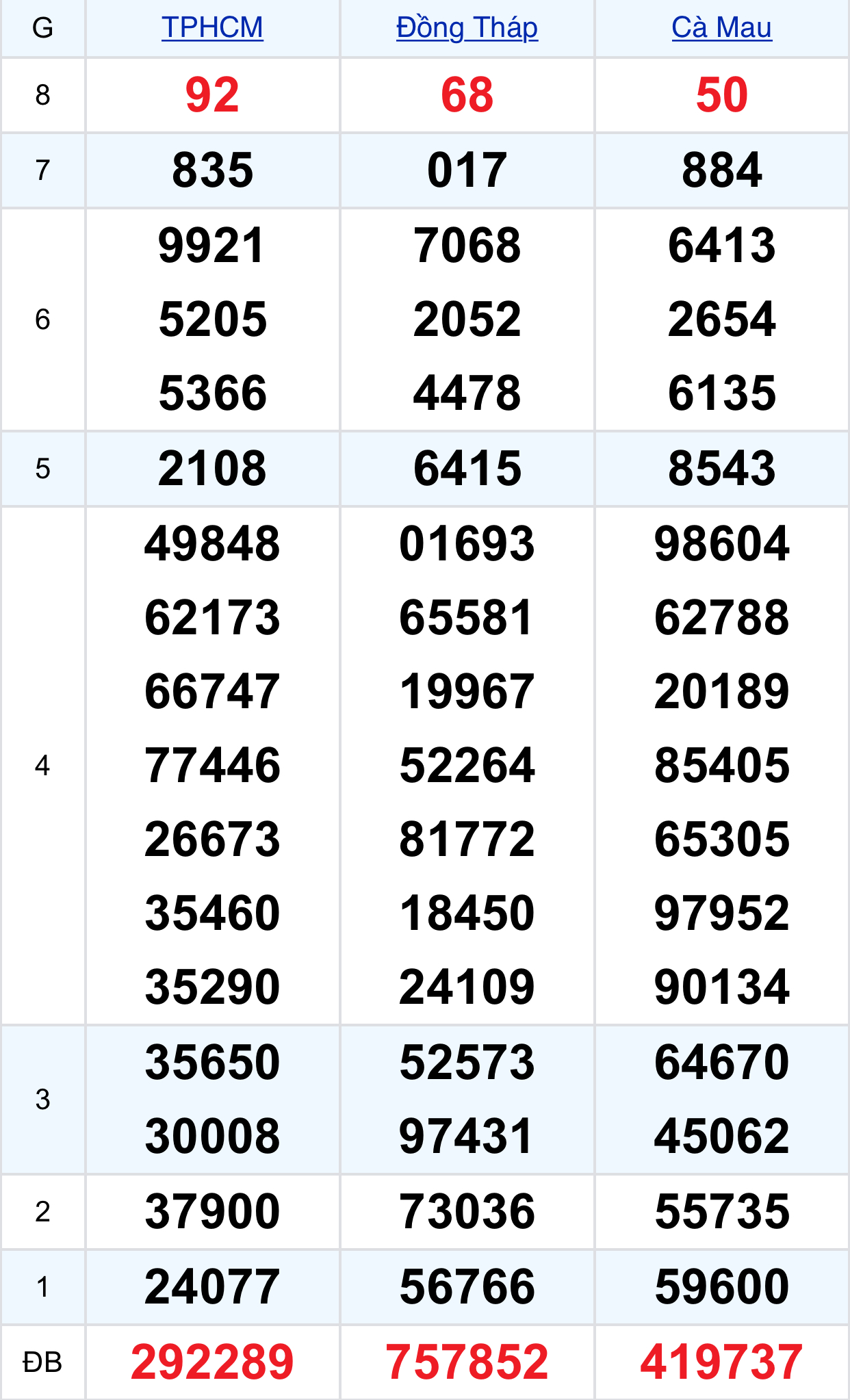 3900eac6 b6e7 41f2 870d fdbc0ebbfd2e