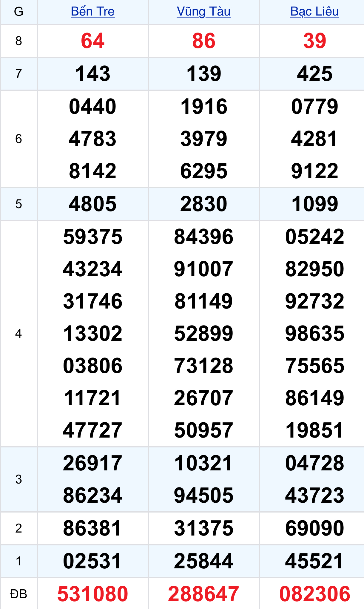 69c4608d 8c48 441c b474 445ff360867c