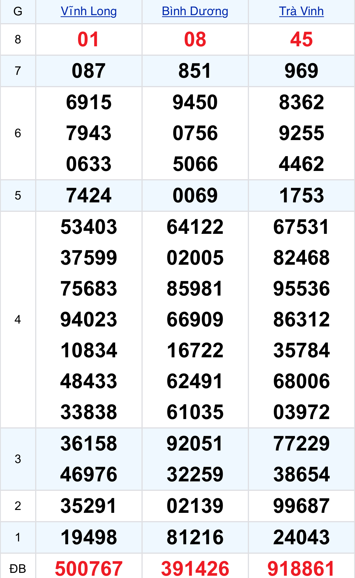 fbbfa064 75f4 4ae3 a0c8 5fd9f1419838