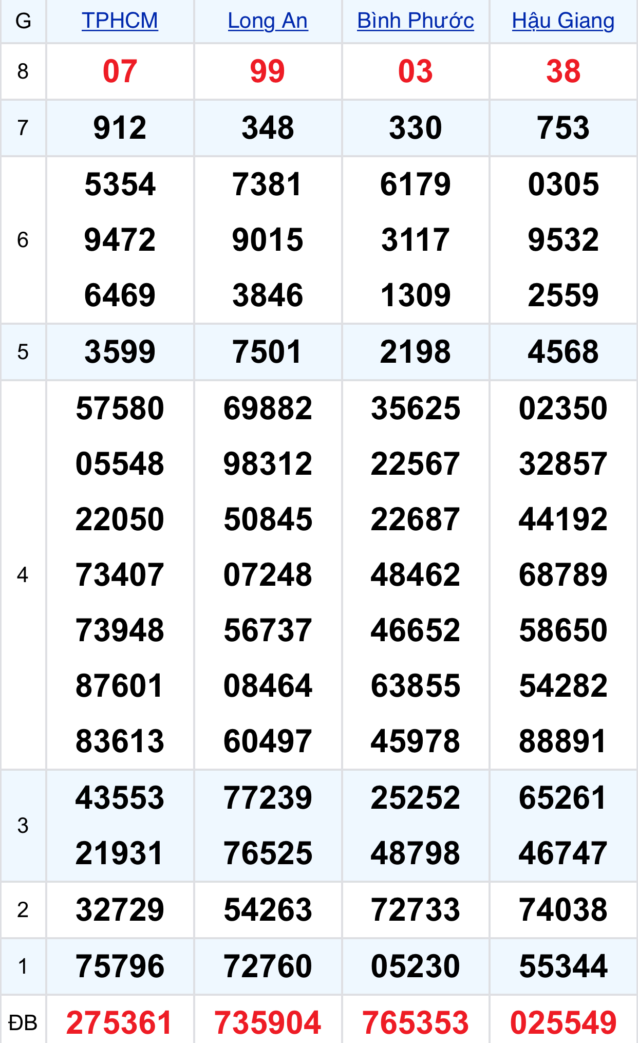 4b90d999 162e 42d5 94df fde1738ba7f3