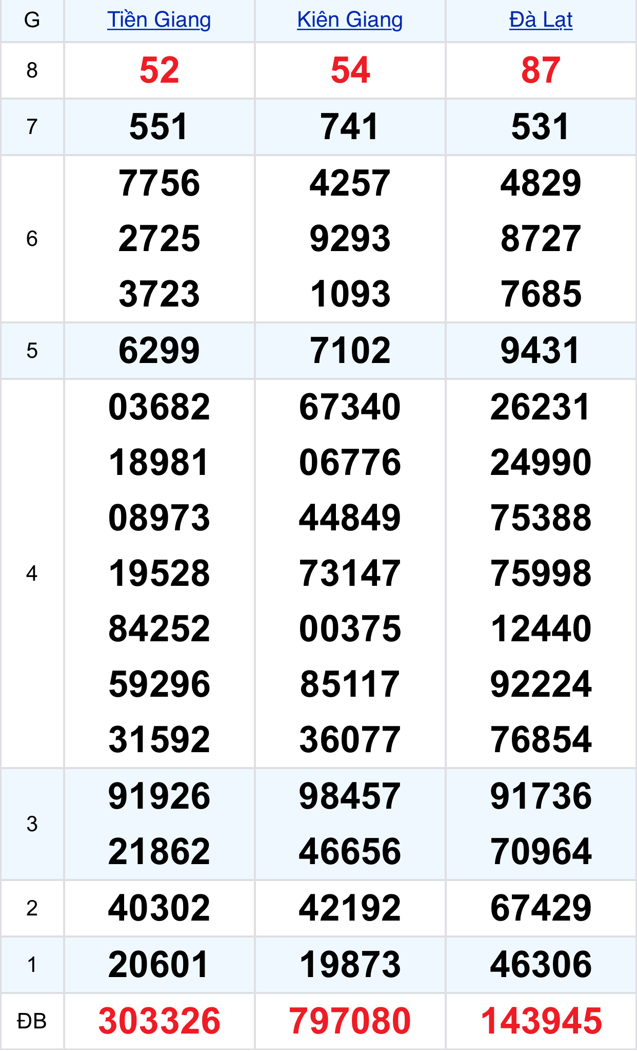 fbaadc9d dfa7 423c 8f06 ac927edcdafc