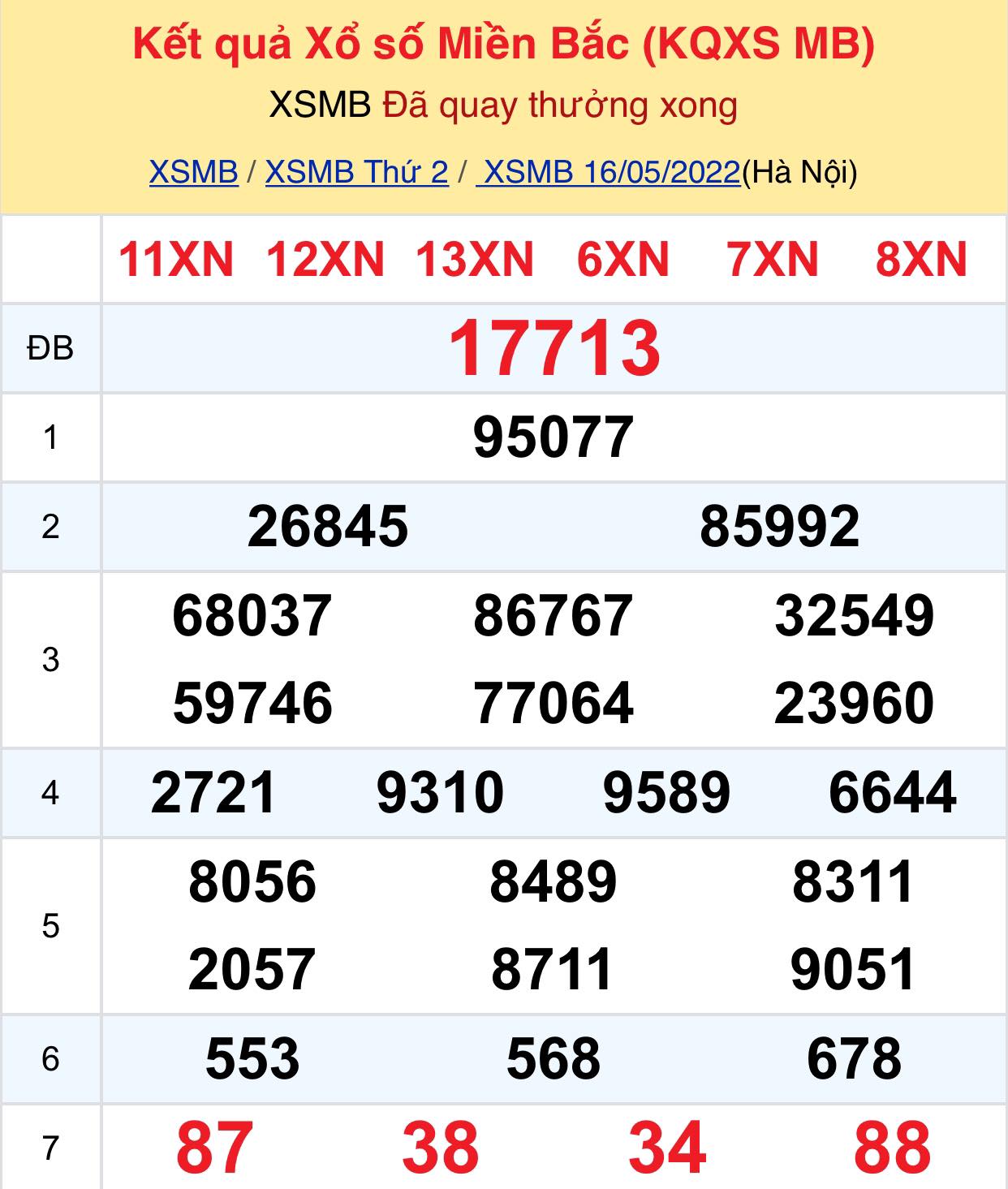2801010003339334454883871664829499213262847n