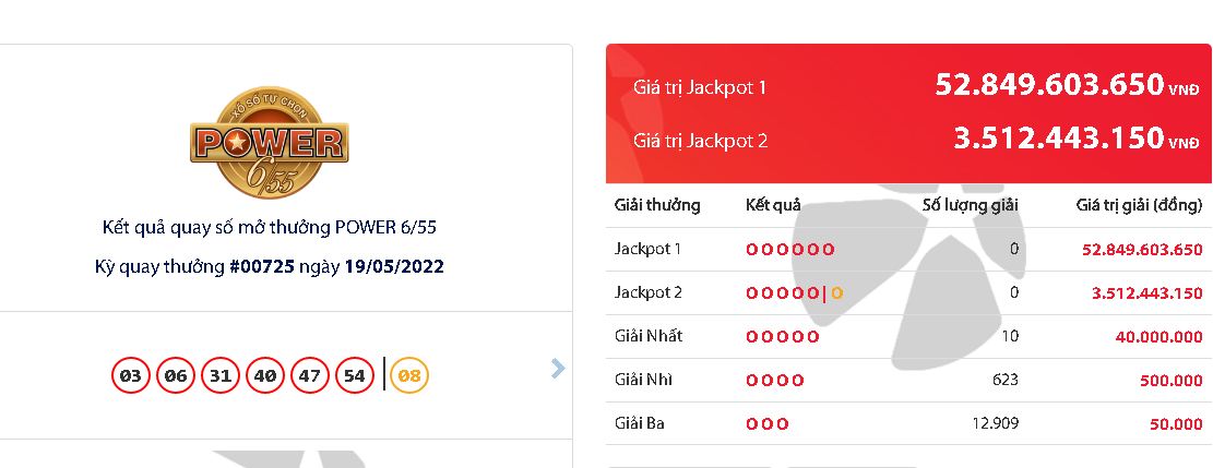 ket qua xo so vietlott ngay 19 5 dspl