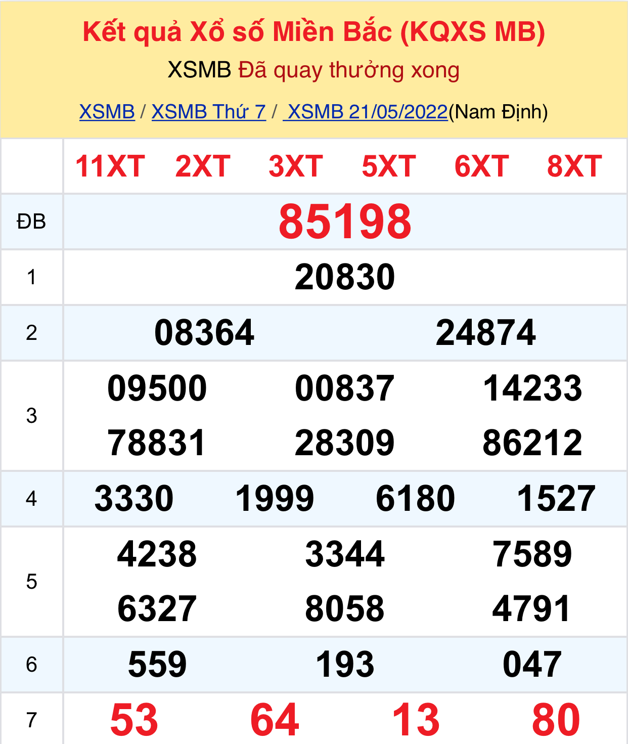 61dd28fe 9e6b 49eb 94c3 47c9e4afcd8f