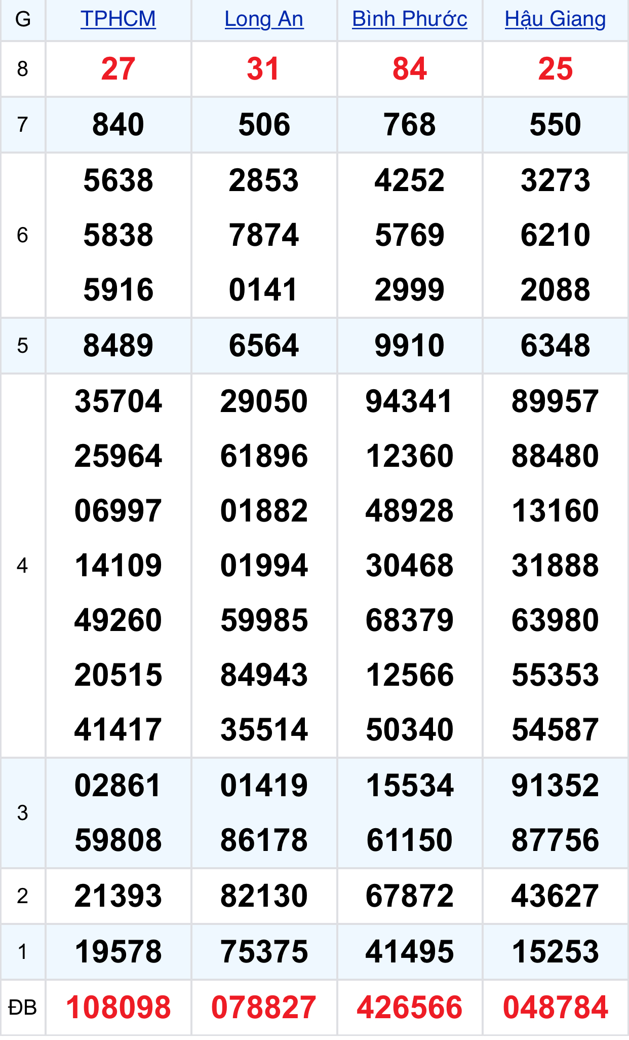 dc88484f 650f 4ced 9118 dcd161d3271f dc88484f 650f 4ced 9118 dcd161d3271f